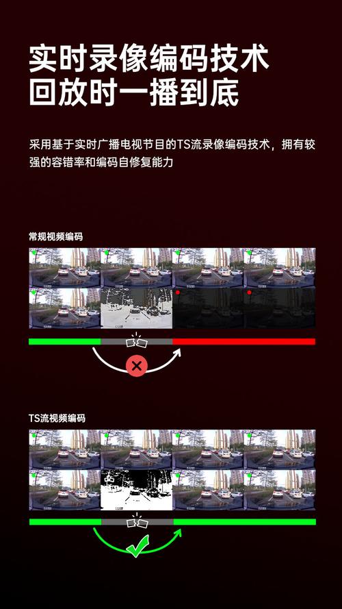 24小时录像记录仪工厂|隐藏式行车记录仪|行车记录仪厂家